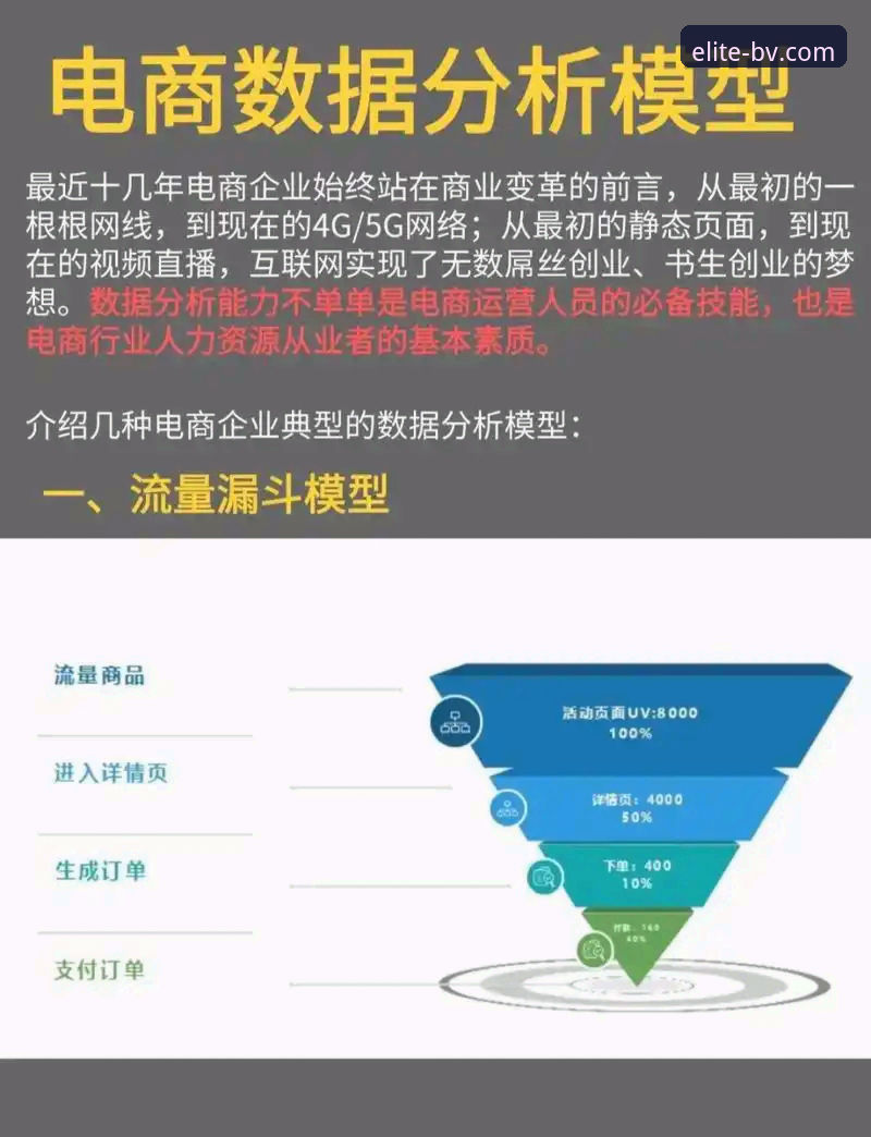 伟德登录入口 伟德官网平台行业深度分析:数字化娱乐与体育投注的未来趋势